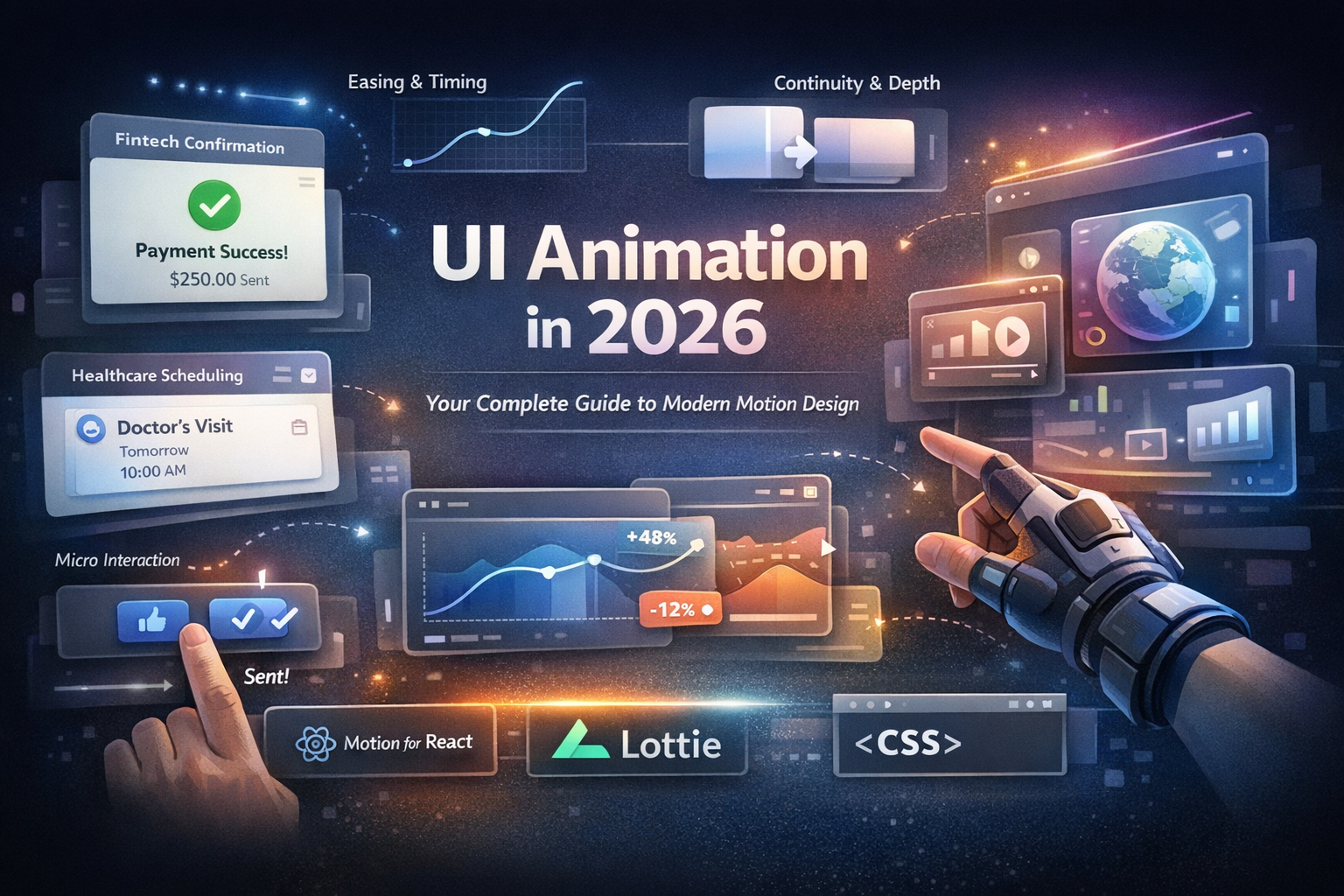 Ultimate UI Animation Guide for 2026: From Static Screens to Immersive Experiences